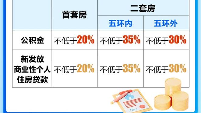 记者：拜仁还在和戴维斯谈，但已经在关注赫罗纳边卫古铁雷斯